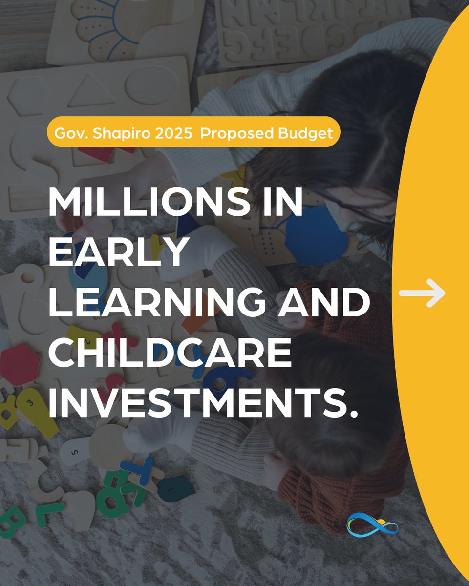 InfiniteErie's tweet image. Governor Shapiro’s budget address proposes critical investments in childcare—a massive issue in Erie as shown by insights from JCLA and ECGRA.
If passed, these investments will tackle the childcare crisis.
📖 Dive into the proposed budget here: ow.ly/LNTV50VxvkC