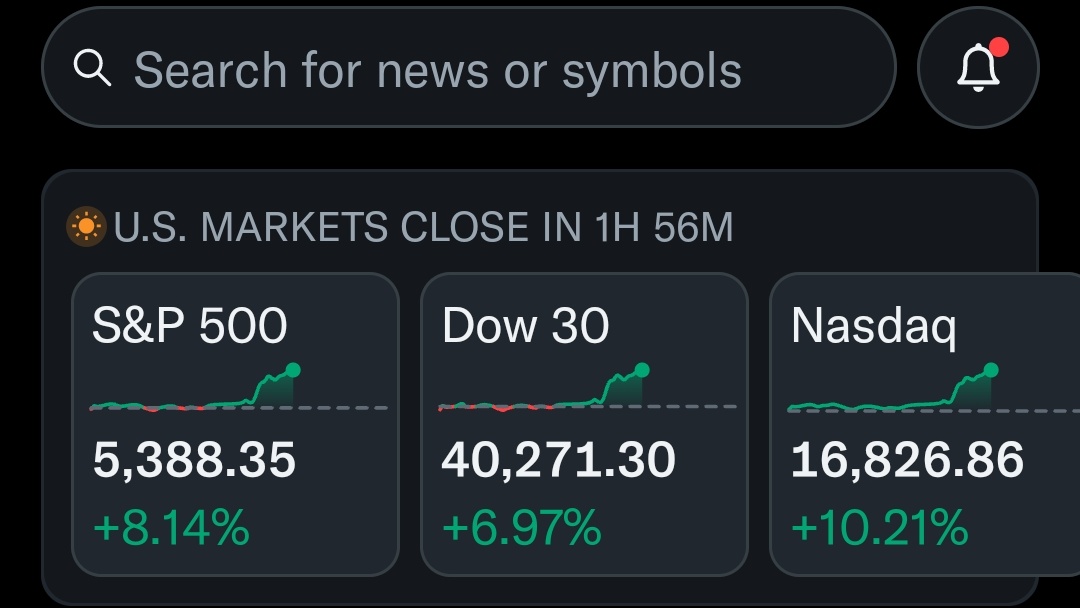 #USStockMarket 🟢 #Trump #trading #BreakingNew
