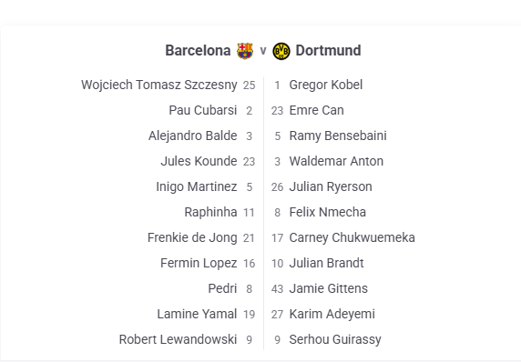 AskPaddyPower's tweet photo. Another Champions League evening! Barcelona take on Dortmund in the quarter-finals🏆
Make sure to review the team sheets below before placing your bet on site to #AvoidTheVoid https://t.co/cdft1efFsc