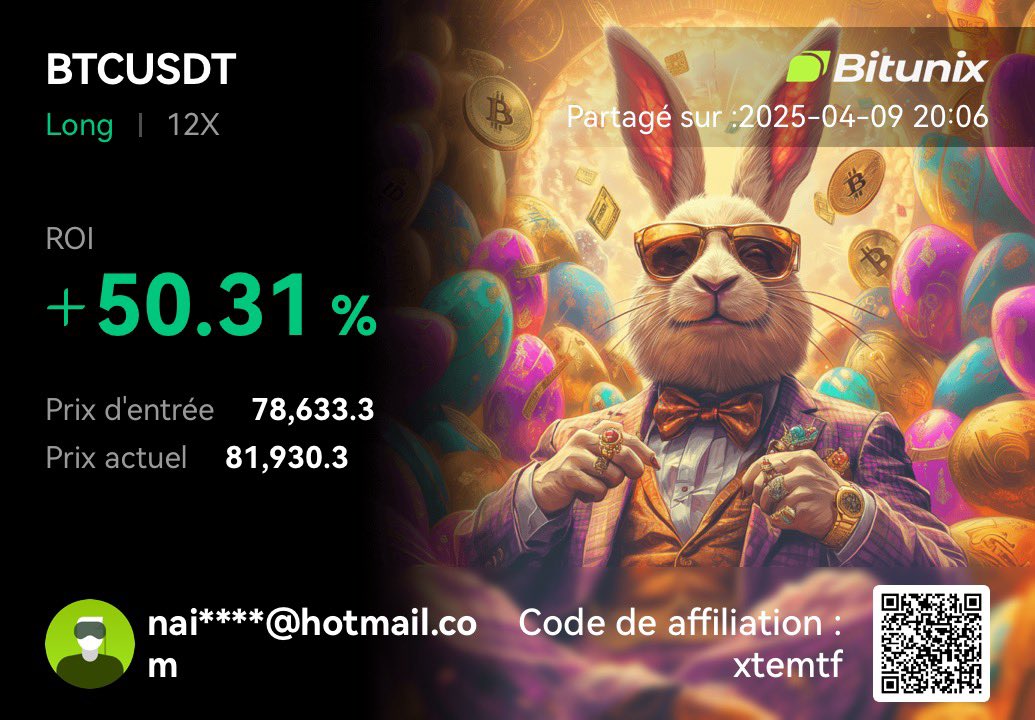 Thanks <a href="/realDonaldTrump/">Donald J. Trump</a>