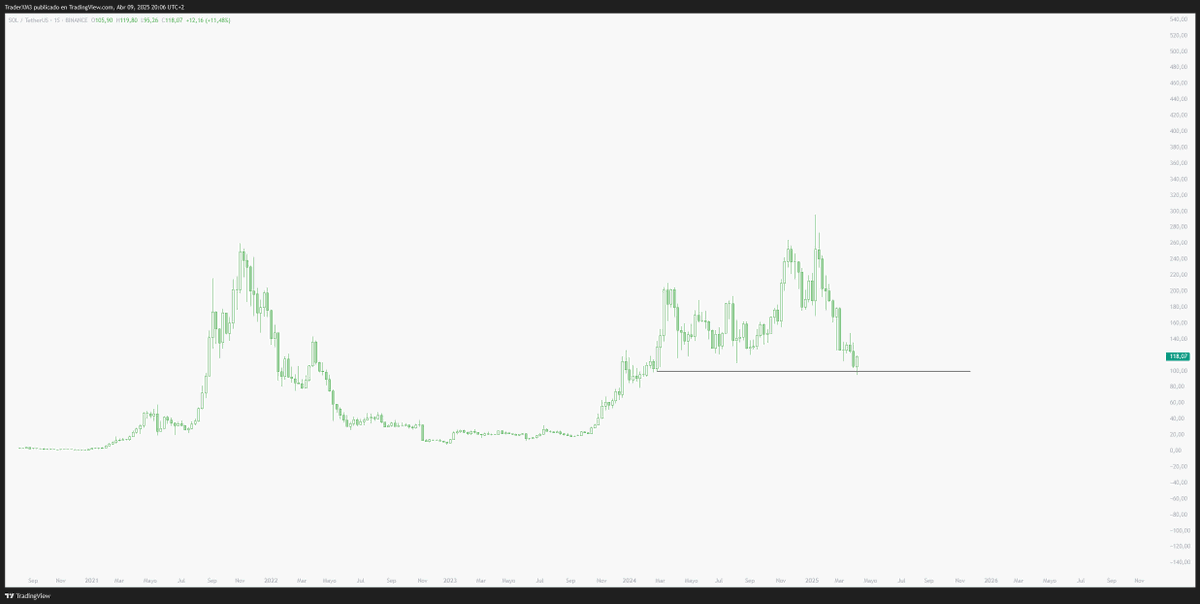 Trader XM tweet media