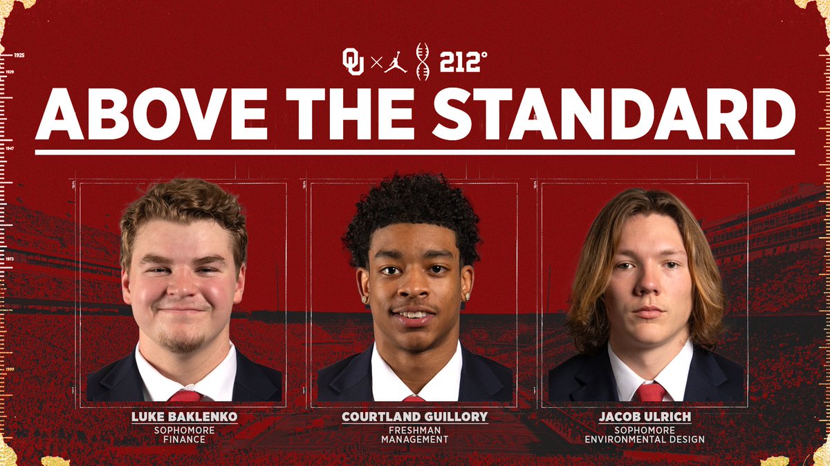 Raising the standard in the classroom 📚