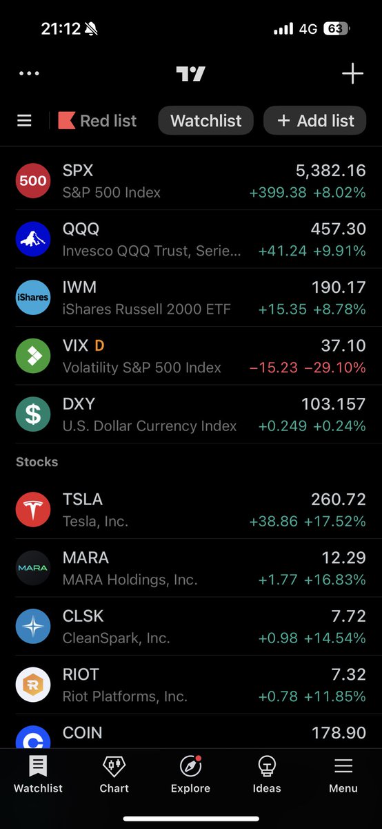 מקווה שקניתם!