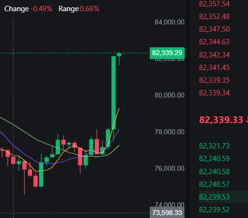 crypt0mancien's tweet image. Ceux qui utilisent mon bot, hésitez pas à m'envoyer vos plus beaux screenshots lors de la commande --update