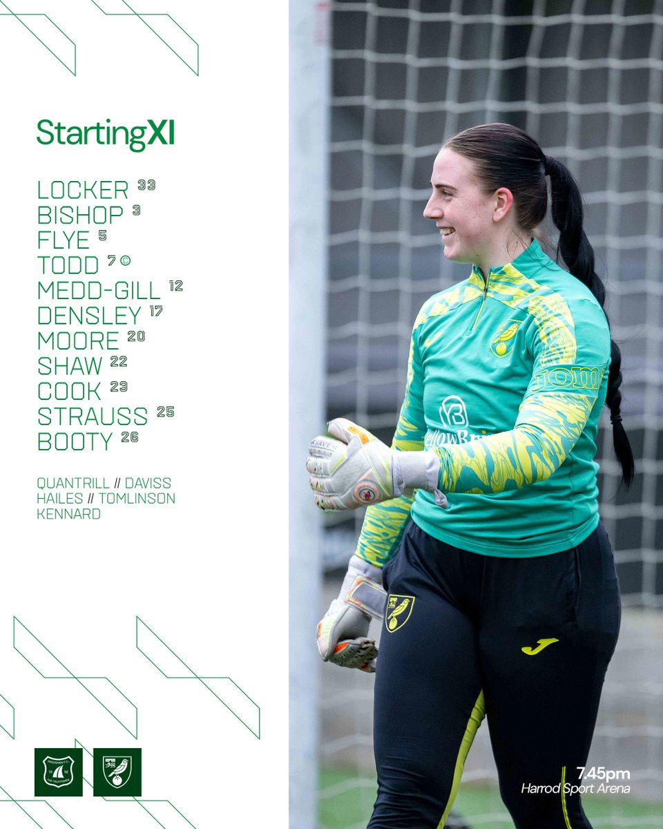 NorwichCityWFC's tweet image. Your County Cup Canaries 🐤