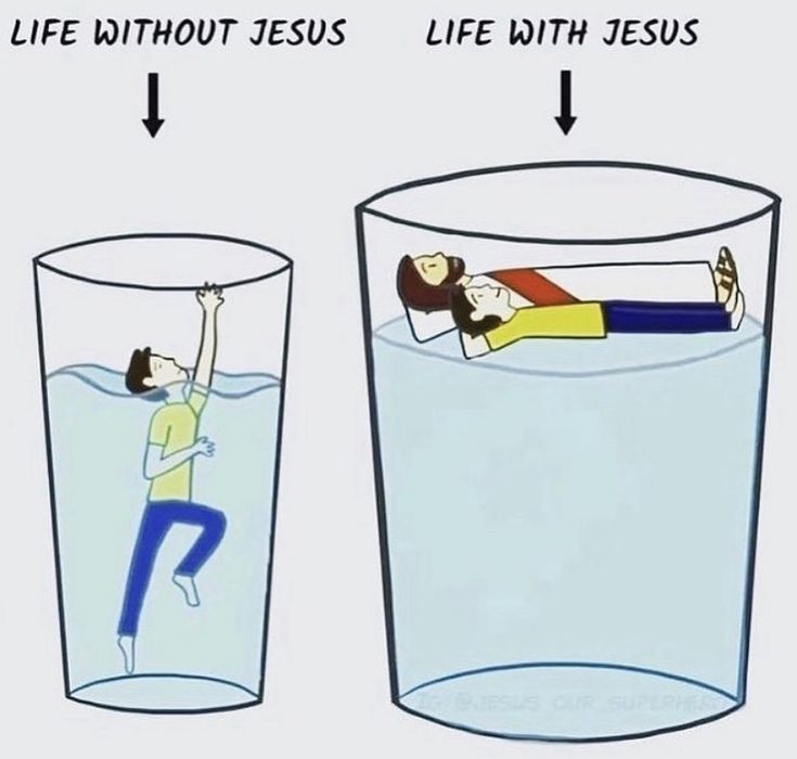 Life with Jesus