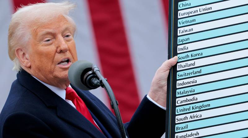 El presidente de Estados Unidos reculó este 9 de abril y ha decidido poner pausa  por 90 días a los aranceles que había impuesto recientemente a algunos países, a excepción de China, a quien, por el contrario, le aumentó a al 125% con efecto inmediato.
#MaduroProtectorDelPueblo