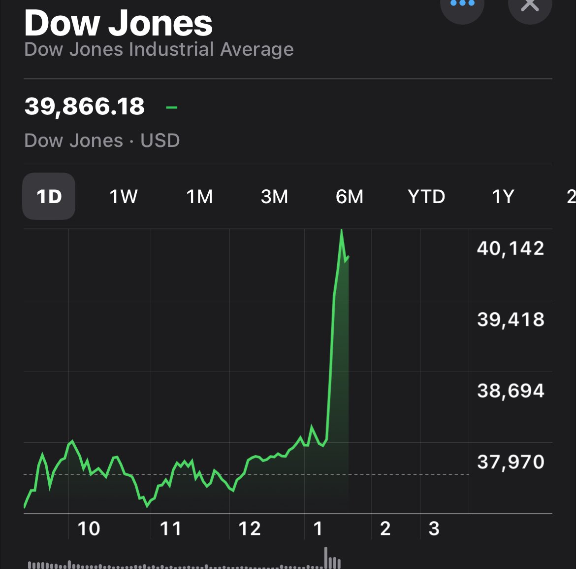 Jack Posobiec tweet media
