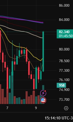 cripto_news_br's tweet photo. . https://t.co/o1MlZjVdVD
