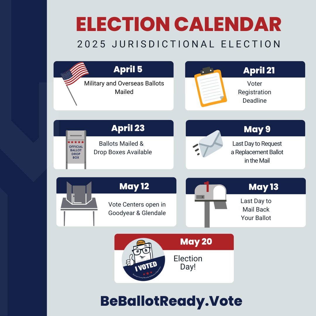 MaricopaVote's tweet photo. Goodyear and Glendale residents participating in the Jurisdictional Election can head to https://t.co/AfwWWd9Nm3 to view important election dates and deadlines. 

#BeBallotReady
@GlendaleAZ
@GoodyearAZGov https://t.co/NboJcMHhZI