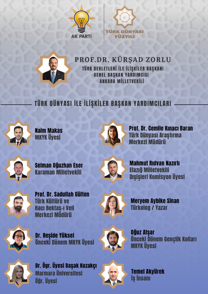 Karatepe23's tweet photo. AK Parti Genel Merkez Türk Devletleri İle İlişkiler Başkan Yardımcılığı görevine getirilen Ak Parti Elazığ Milletvekilimiz Sayın Mahmut Rıdvan Nazırlı’yı tebrik ediyor, yeni görevinde Muvaffakiyetler diliyorum.
@Akparti @mahmutnazirli https://t.co/1hX8dNXAwH