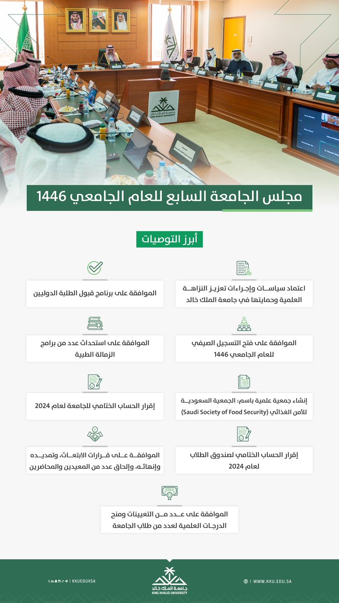 kkueduksa's tweet photo. نيابةً عن معالي وزير التعليم، ترأّس معالي رئيس #جامعة_الملك_خالد أ.د.فالح بن رجاء الله السلمي، اجتماع مجلس الجامعة السابع للعام الجامعي 1446، وأقر المجلس في اجتماعه عددًا من التوصيات.. https://t.co/N3DWoUB9dZ