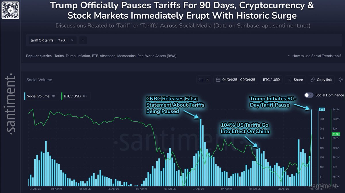 Santiment ✈️ 🇫🇷 EthCC tweet media