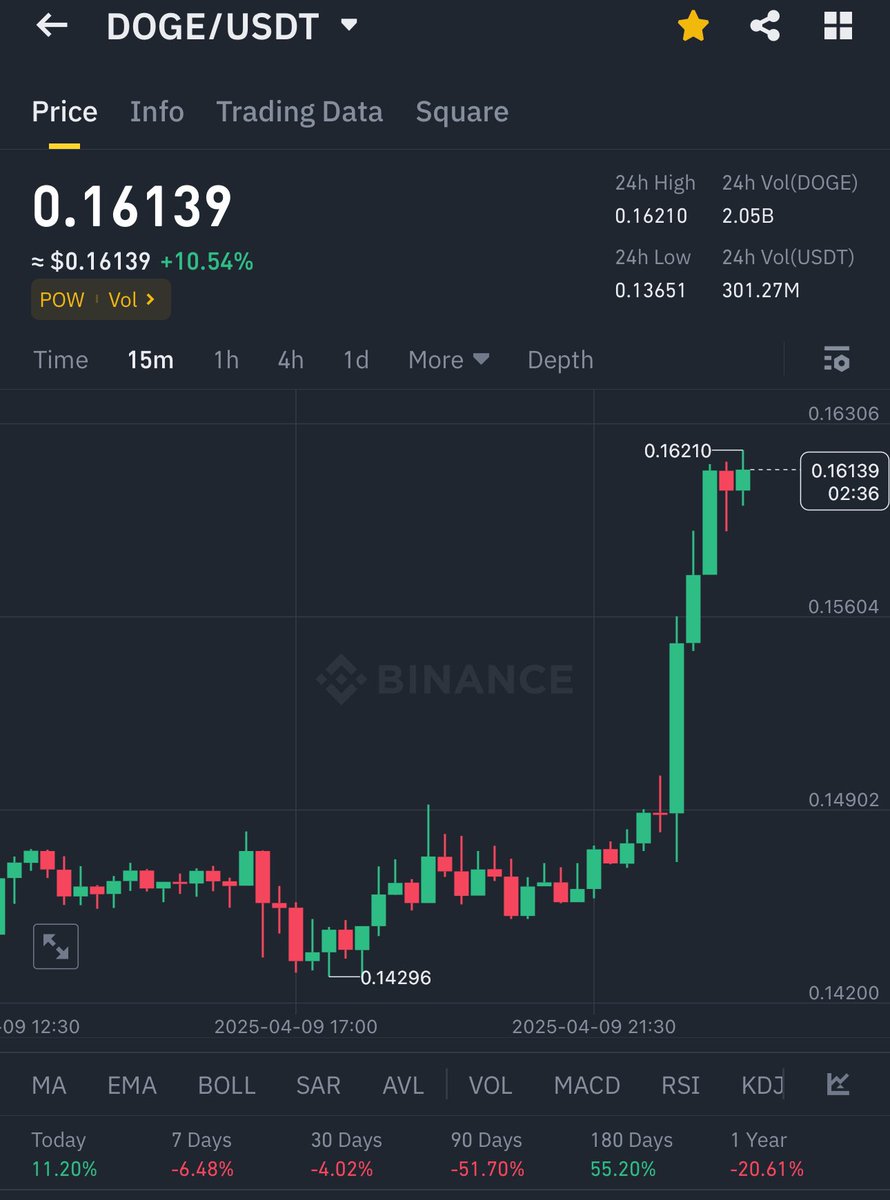 Dr. Lightning tweet media