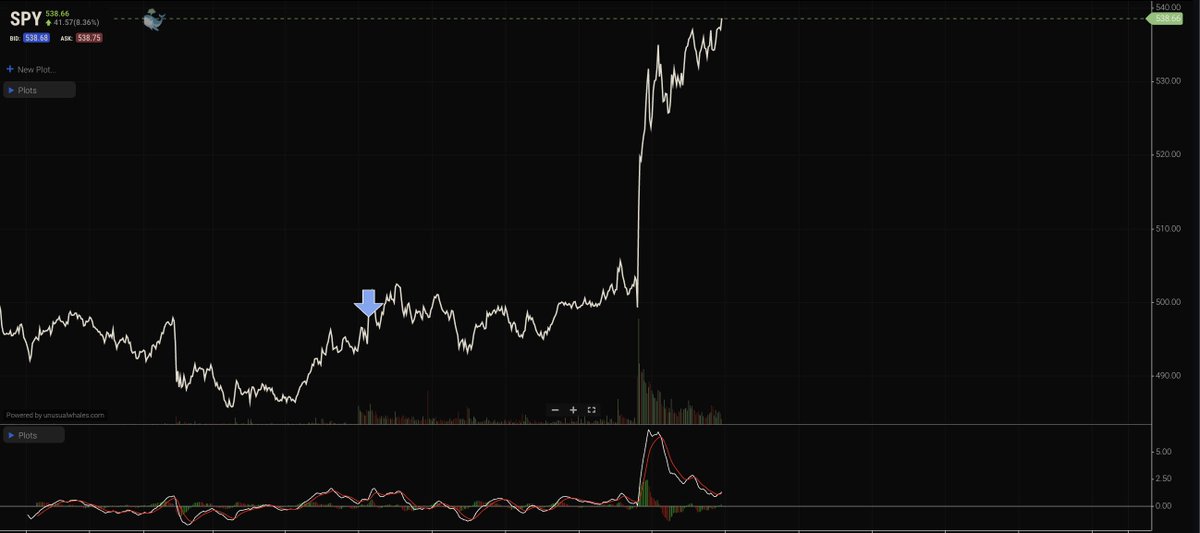 unusual_whales tweet media