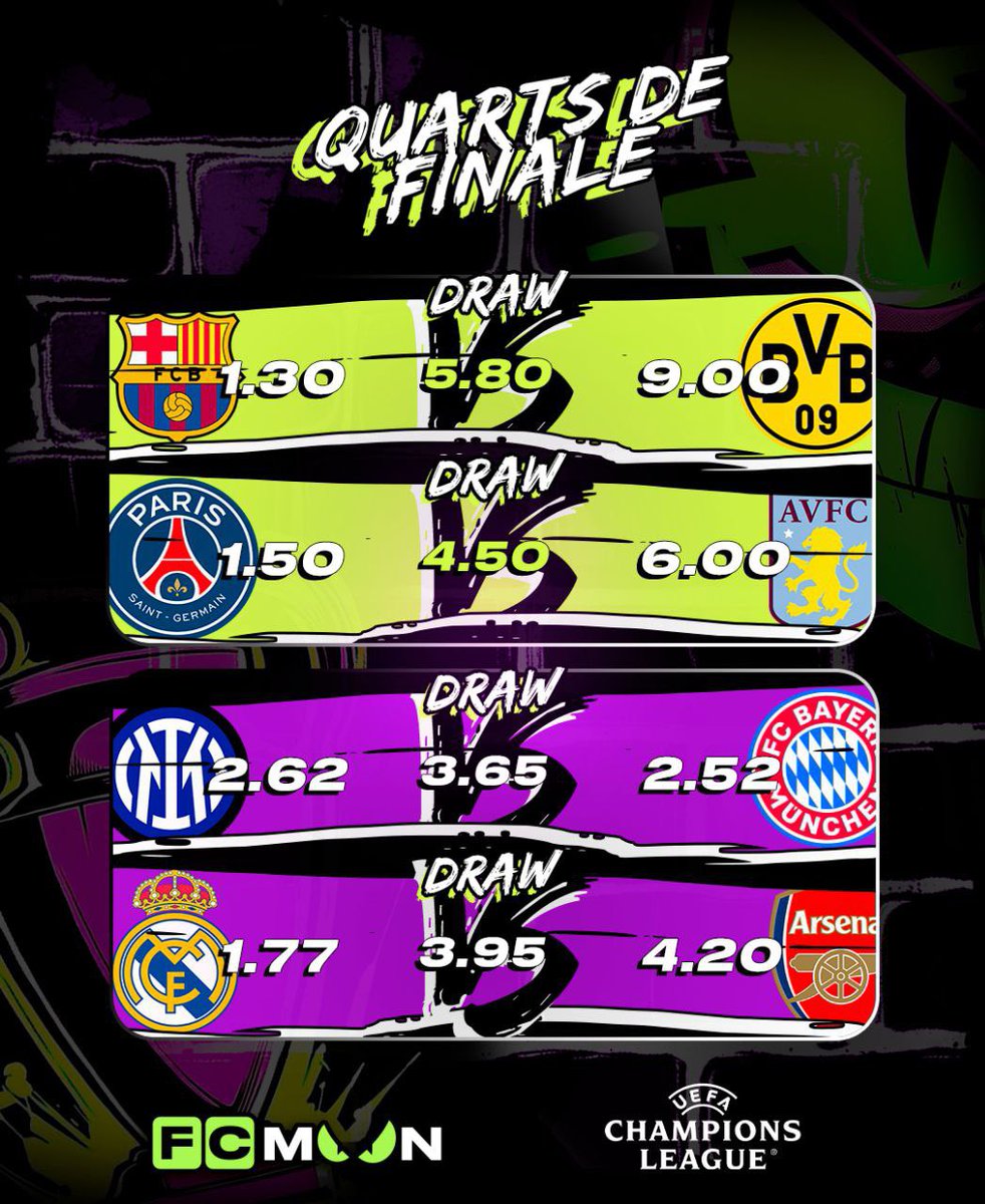 Nieostry's tweet photo. ⚽️ #ChampionsLeague ⚽️

Deux bets pour ce soir ⬇️

Les meilleures cotes sont sur #FCMOON , meilleur book 😈

Rejoins-moi ici : https://t.co/VyR51GHGGv

#TeamParieur #TeamParieurs #UCL #LDC #LiguedesChampions https://t.co/cJfd8ZrchF