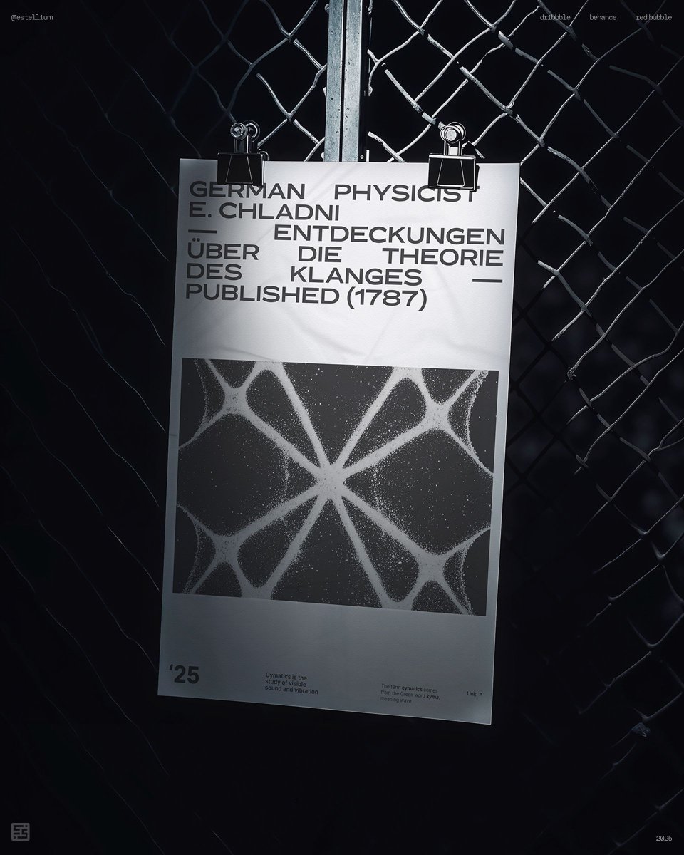 ectricel_'s tweet photo. Sound // Fury poster miniseries, vol. 2. 🌟 Check these out at #RedBubble https://t.co/4O7FTJfM1p 🌟 #graphicdesign #abstract #print #poster #minimalist https://t.co/8tYxkz9T4g
