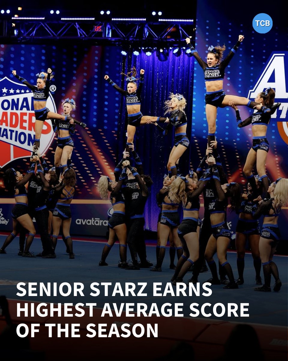 TheCheerBuzz ๐ (@thecheerbuzz) on Twitter photo Congratulations to <a href="/senior_starz/">Senior Starz</a> on achieving the highest average score this season ๐
With an impressive average score of 98.3833, they showcased consistency and difficulty in every performance!
(via CheerTheory, based on competitions using the unaltered United Scoring system) Congratulations to <a href="/senior_starz/">Senior Starz</a> on achieving the highest average score this season ๐
With an impressive average score of 98.3833, they showcased consistency and difficulty in every performance!
(via CheerTheory, based on competitions using the unaltered United Scoring system)