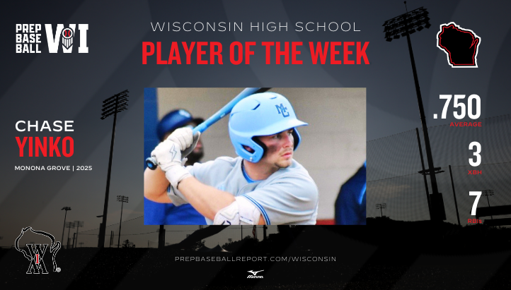 Prep Baseball Wisconsin (@prepbaseballwi) on Twitter photo ππ«ππ© πππ¬ππππ₯π₯ ππ’π¬ππ¨π§π¬π’π§ ππππ β¨
Senior Chase Yinko led No. 2 Monona Grove to a 3-0 start while on their spring break trip down south, going 6-for-8 with three XBH, seven RBIs, all while playing stellar CF defense.
πππΎππ π loom.ly/4J2EXjQ ππ«ππ© πππ¬ππππ₯π₯ ππ’π¬ππ¨π§π¬π’π§ ππππ β¨
Senior Chase Yinko led No. 2 Monona Grove to a 3-0 start while on their spring break trip down south, going 6-for-8 with three XBH, seven RBIs, all while playing stellar CF defense.
πππΎππ π loom.ly/4J2EXjQ