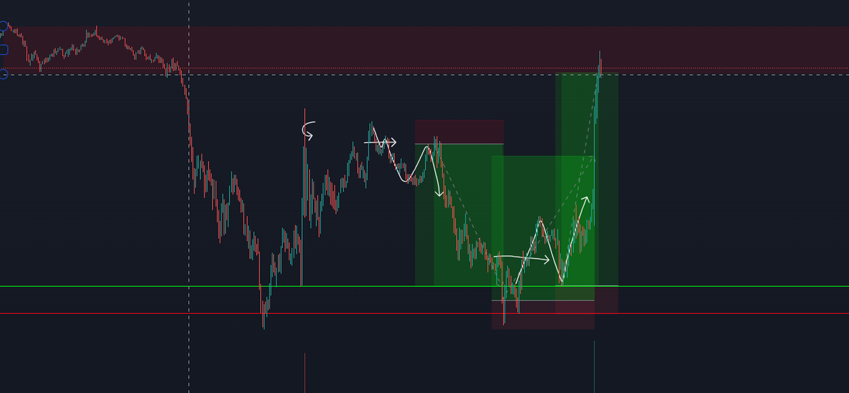 dw_hodl's tweet photo. @DoopieCash Like this sir? https://t.co/8T6AdmghLd