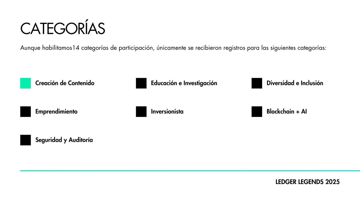 Foro Blockchain tweet media