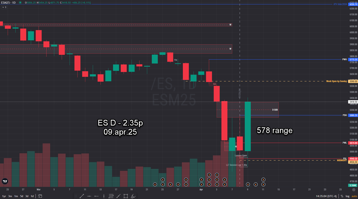 DocTrader tweet media