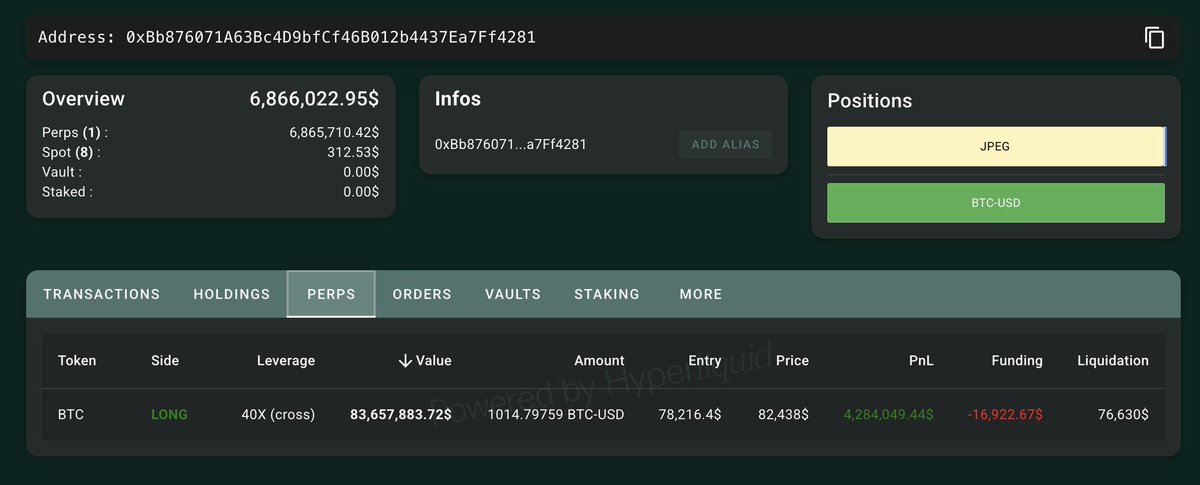 mon5666568's tweet photo. 💥BREAKING:

The 40X Hyperliquid Whale is now sitting on a $4.2 million profit from his Bitcoin long position.

He definitely knew something was coming! 🤑

#Bitcoin #CryptoTrading #WhaleAlert #CryptoProfit #BitcoinLong #Cryptocurrency #Blockchain #InvestmentSuccess https://t.co/CLm4kpQsUe