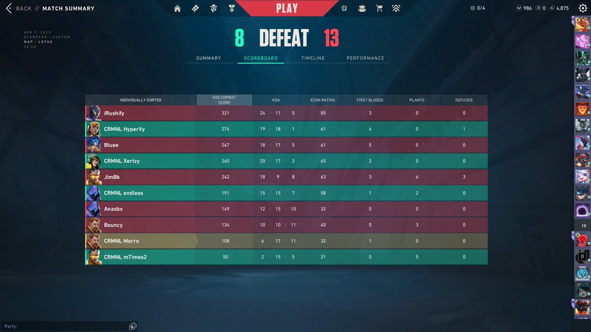 8-13 <a href="/TheStrongestgg/">The Strongest</a> 
Oprecht silver gameplay uit mij, amper slaap zet me zoo vreselijk. Voortaan forfeit ik gwn wat dit is een nieuwe low☹️☹️