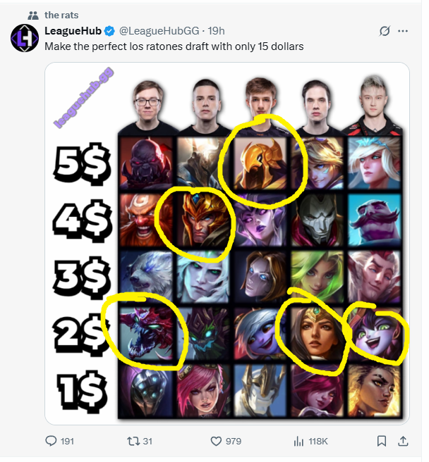 csr_aec's tweet photo. @LeagueHubGG hands down best draft option https://t.co/miFsSnbfhf