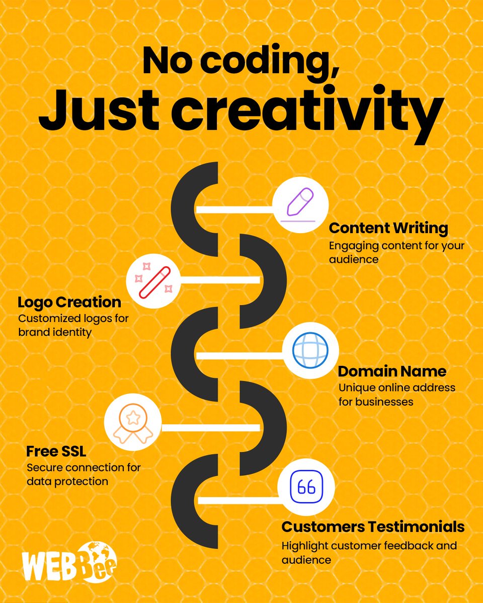 WebBee tweet media