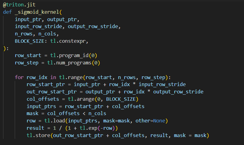 jino_rohit's tweet image. day10 #100daysofcuda

This marks 1/10th of journey in consistently learning cuda and triton kernels. The goal is to write for unsloth and learn to make an optimal inference engine.

Wrote a triton kernel for sigmoid.

Code - github.com/JINO-ROHIT/adv…