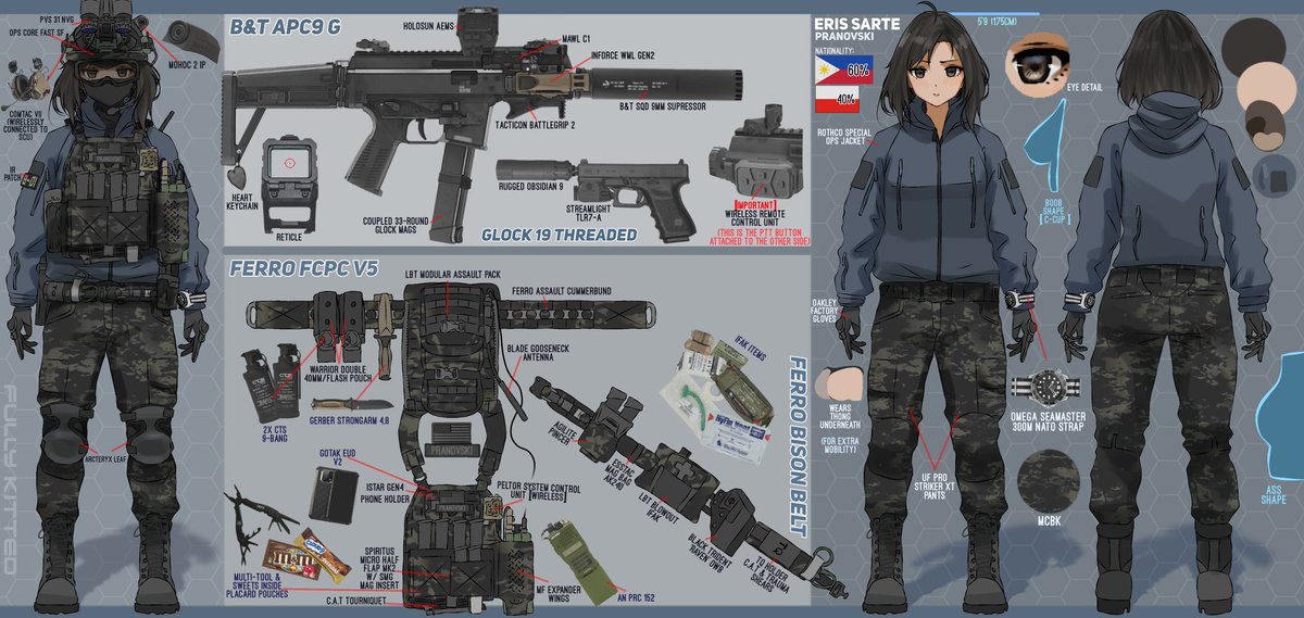 Specialized Character Sheet for <a href="/AgentKolibri__/">TombstoneAce</a>
.
.
.
#Commission #characterdesign