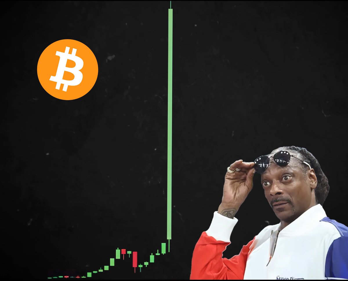 CarlBMenger's tweet photo. Dude… is #Bitcoin pumping or am I just stoned? https://t.co/nRH7w9GJAX