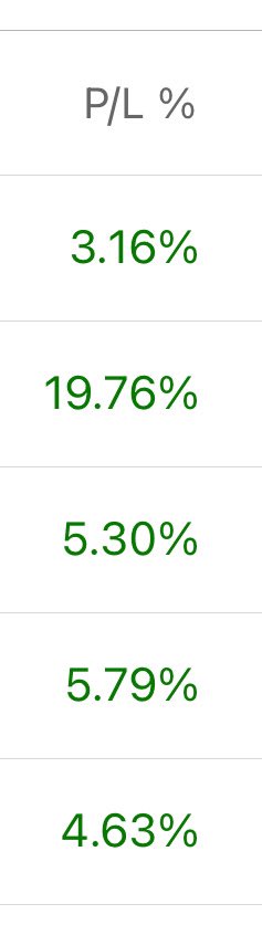 🤣🤣 who doesn’t love this $SPY volatility,  massive rip off the exhaustion gap the other day then comes all the way back to that demand zone created  + HLP for a reboot!  Not to mention Trump him self told you to buy 😛🤣🤣