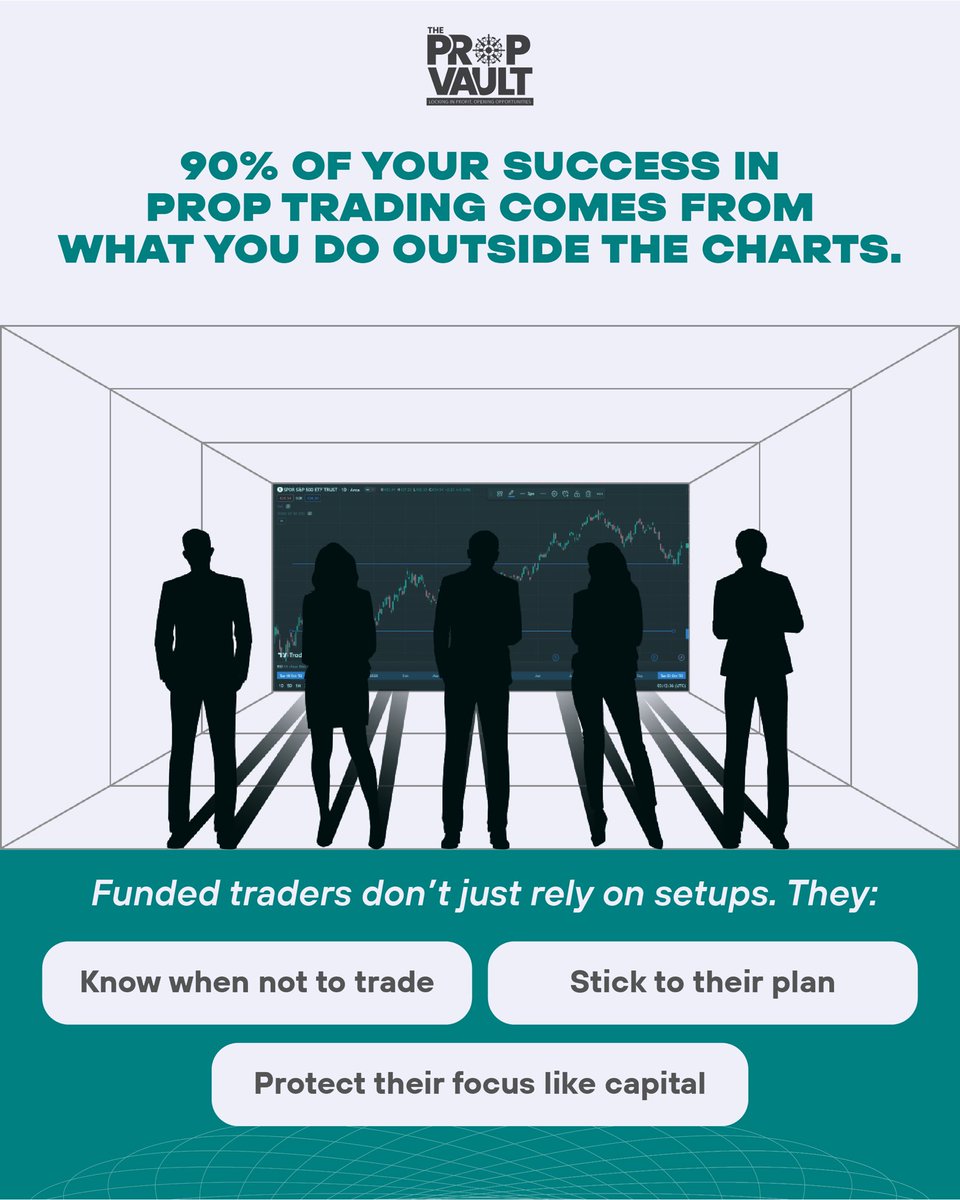 ThePropVault_'s tweet image. Everyone thinks strategy is the main thing to having success in trading.
But what most don’t know is it comes down to what you do off the charts!
thepropvault.com