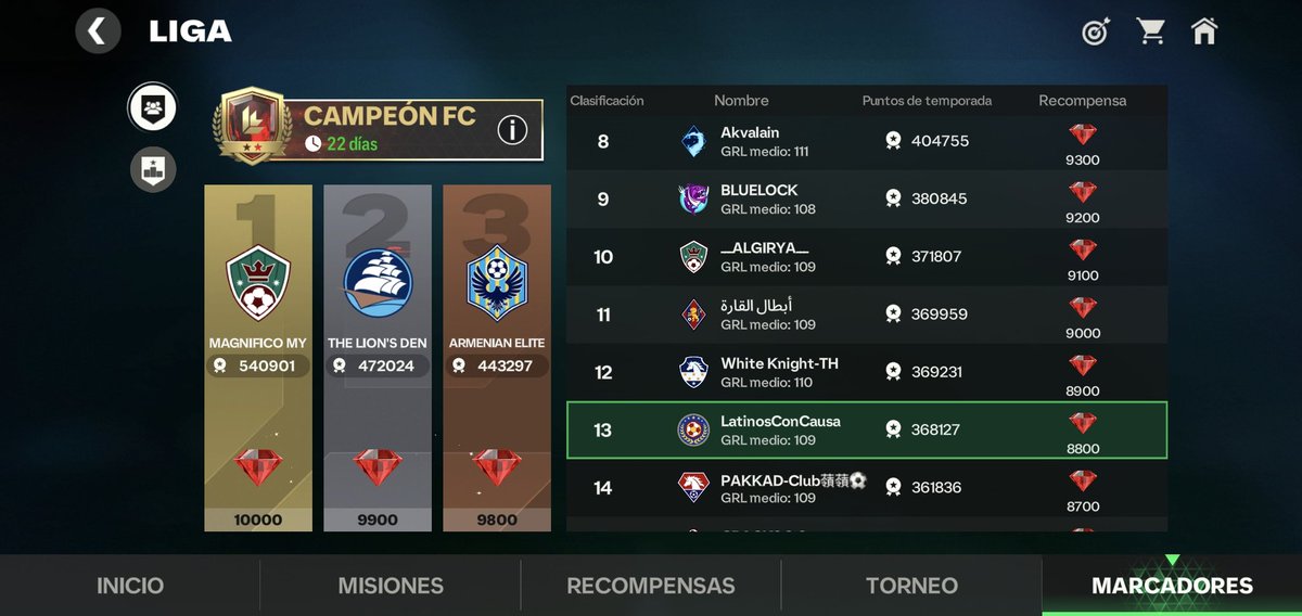 Barcenas0209's tweet photo. 🎮⚽ ¡ÚNETE A LATINOS CON CAUSA! 4 AÑOS DE EXPERIENCIA ⚽🎮

🔥 Si eres grl 110 o superior 🔥
🏆 Ganamos 8,200 - 10,000 GEMAS cada semana 
📈 Pase de temporada hasta nivel 70-80 💪
📲 Deja tu número de WhatsApp en los comentarios o manden mensaje 

@tutiofifa Rt ✌️ https://t.co/EHf3pVl0p0