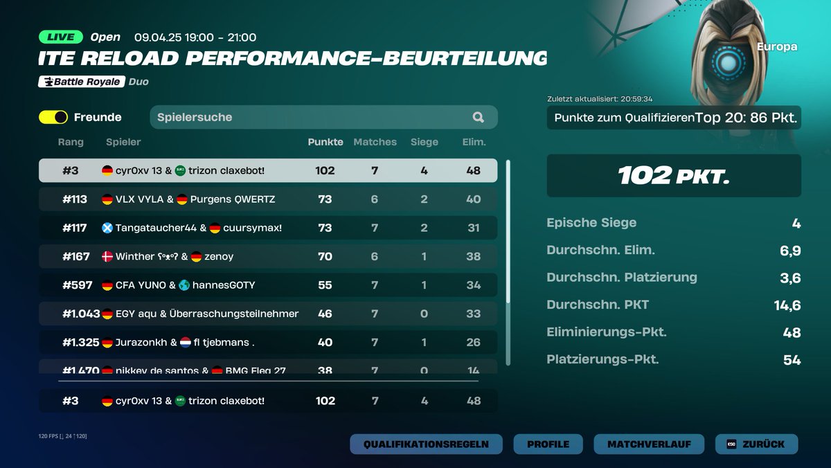 Qualed eval finals w <a href="/claxe_/">claxe</a>