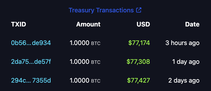El Salvador bought the dip! 

🇸🇻🤑