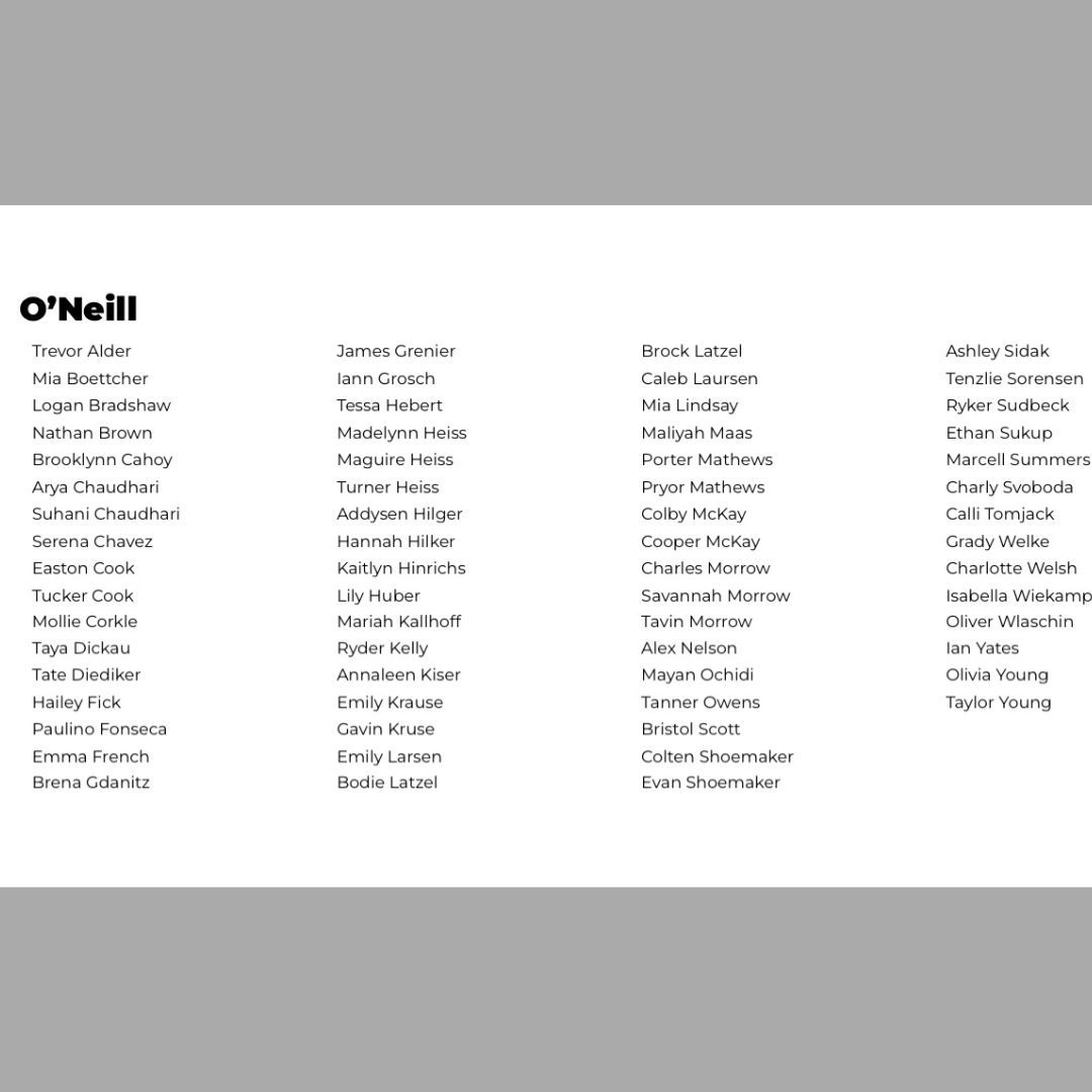 ONeillEagles's tweet photo. Congratulations to the Eagles who represent our school and community as the Nebraska State Colleges Multi-Activity Student Award Recipients! #oeaglepride #theoneillway https://t.co/cQ4fwePe5k