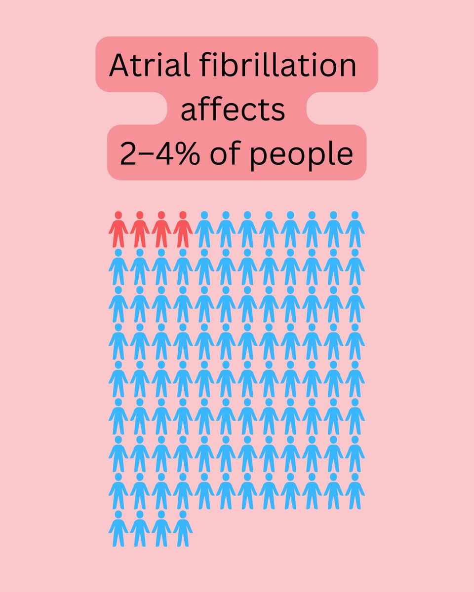 ECGsmart tweet media