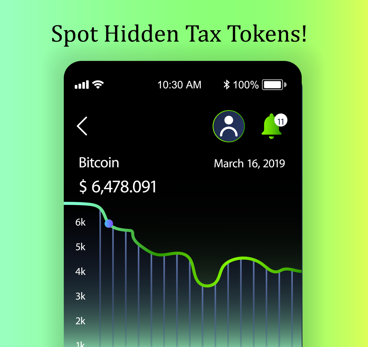 ChainGuard_X's tweet photo. 🔍 Identify hidden tax tokens!
ChainGuard helps you spot high-tax tokens and avoid excessive slippage losses! 🚨
#TokenTax #TransactionTransparency #BlockchainSecurity https://t.co/VRSMoNvFI4