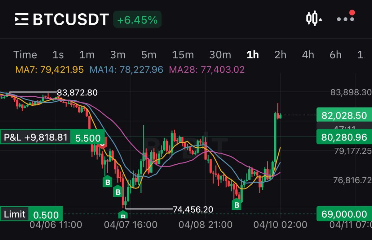 James CryptoGuru tweet media
