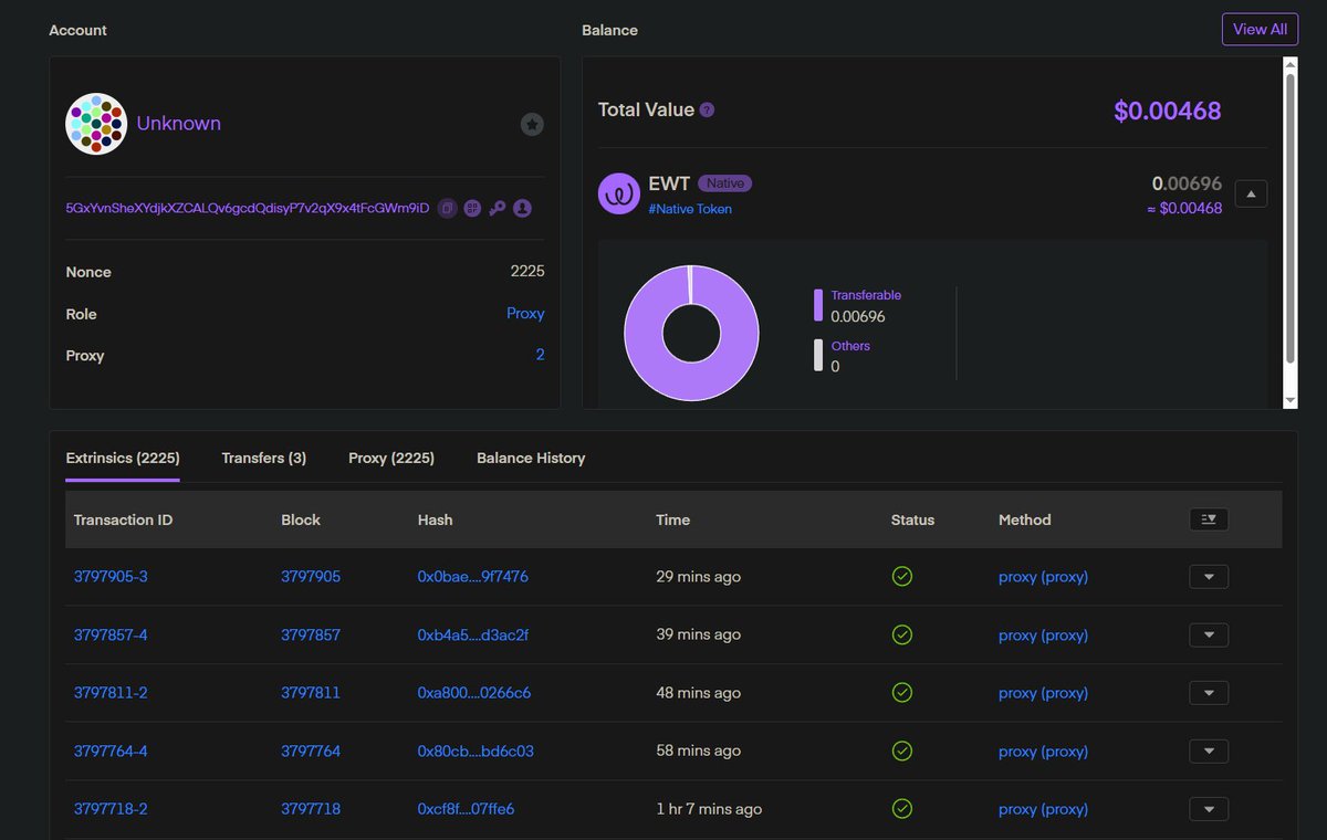 same thing agane?

energywebx.subscan.io/account/5GxYvn…