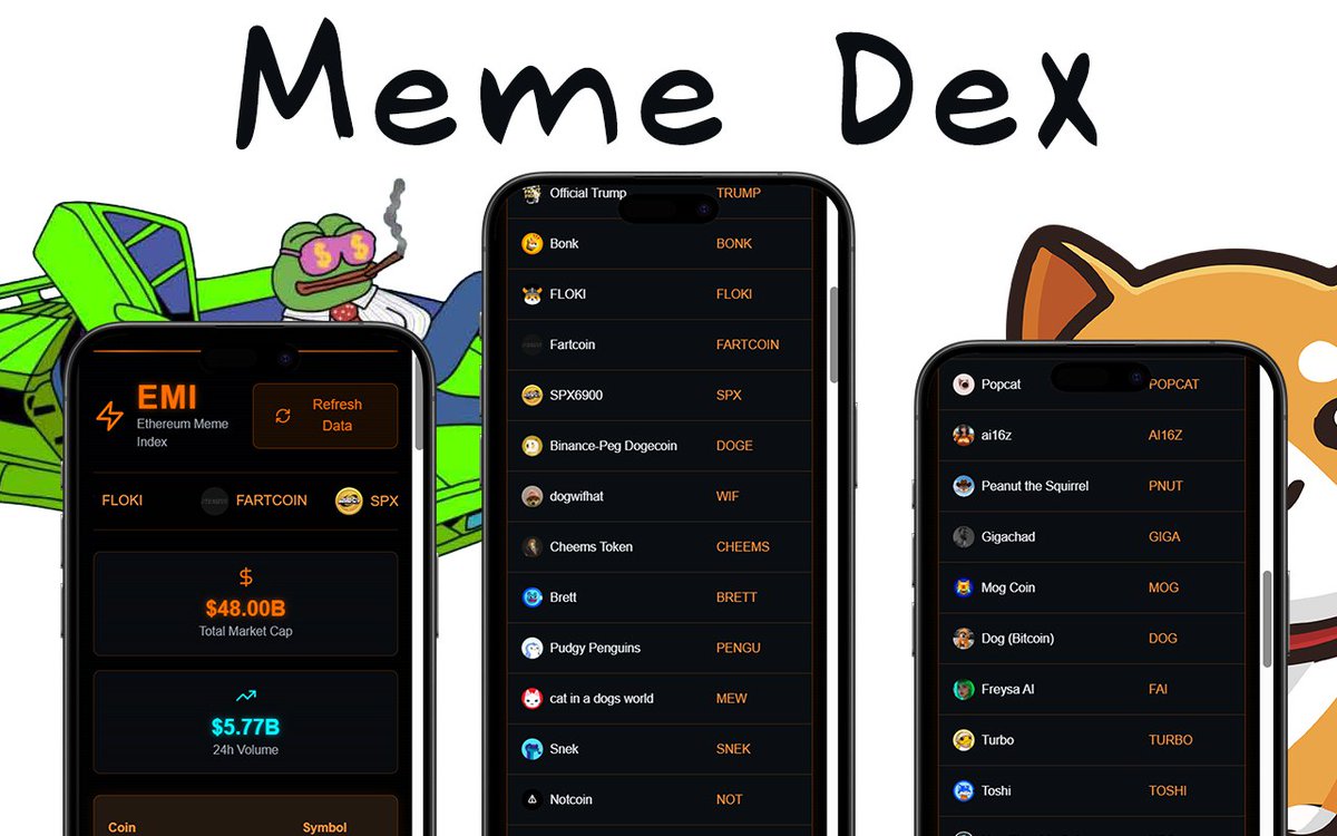 ETHMEMESINDEX's tweet photo. EMI is like an ETF for Ethereum memes.
Buy one token. Hold them all.
Backed by liquidity, governed by community, powered by culture. https://t.co/HlDAoyu0w4
