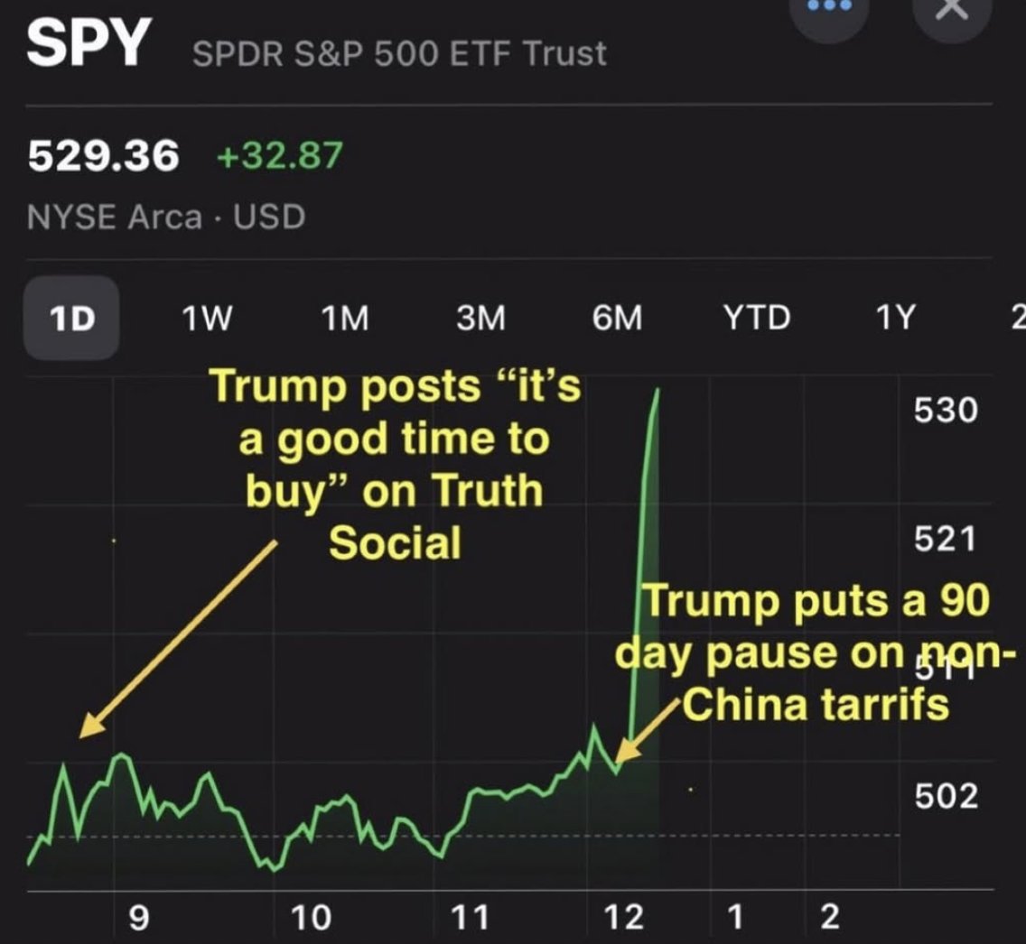 VincentChui's tweet photo. "follow me on truth social for insider trading tips" https://t.co/ta5ugMwDcp