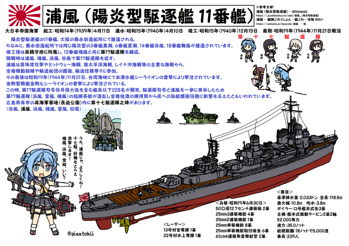 🎺おはようございます
木曜日の朝です🌅

今日4月10日は
#日本海軍
潜水艦「#伊26」進水日
昭和15年(1940年)
呉海軍工廠

駆逐艦「#浦風」進水日
昭和15年(1940年)
藤永田造船所

駆逐艦「#天津風」自沈日
昭和20年(1945年)

要🧴😷花粉症、感染症対策
今日も元気に行きましょう!
/(‾▽‾)✨#艦これ 