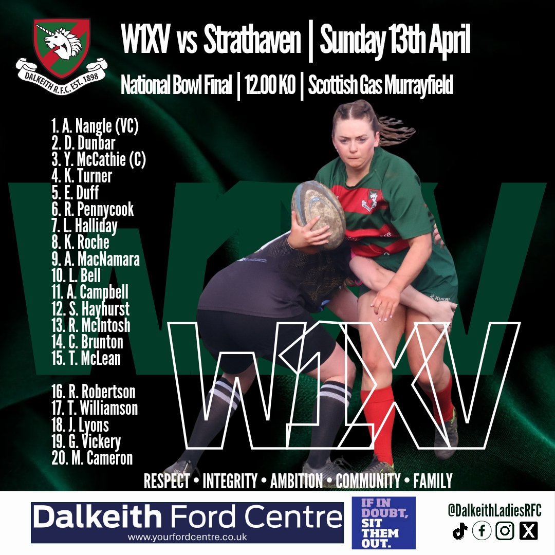 DalkeithRFC's tweet photo. Your final Dalkeith Ladies team of the season to head to Murrayfield this Sunday for the National Bowl Final
Tickets can still be purchased via SRU website (just select a ticket for the Scotland vs Italy Six Nation) so get along & support the ladies
#dalkeithRFC #oneclub https://t.co/z9u4UA4Gf7