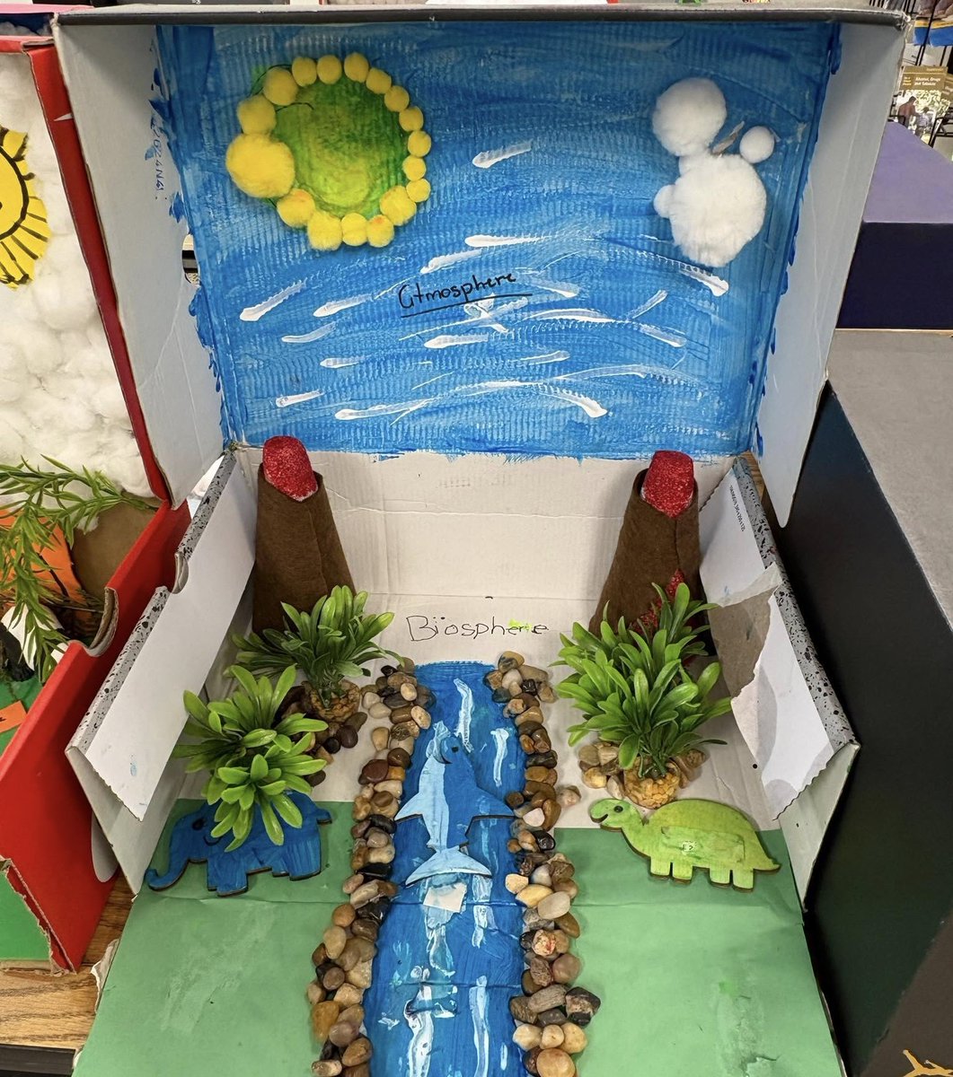 MobilePublicSch's tweet photo. Fifth-graders at Holloway Elementary did a fantastic job on science projects that represented the four spheres of earth: Geosphere (land), Hydrosphere (water), Atmosphere (air) and Biosphere (living things). You can tell they worked hard on these! #GrowingGREATNESS https://t.co/QW8A709RnN