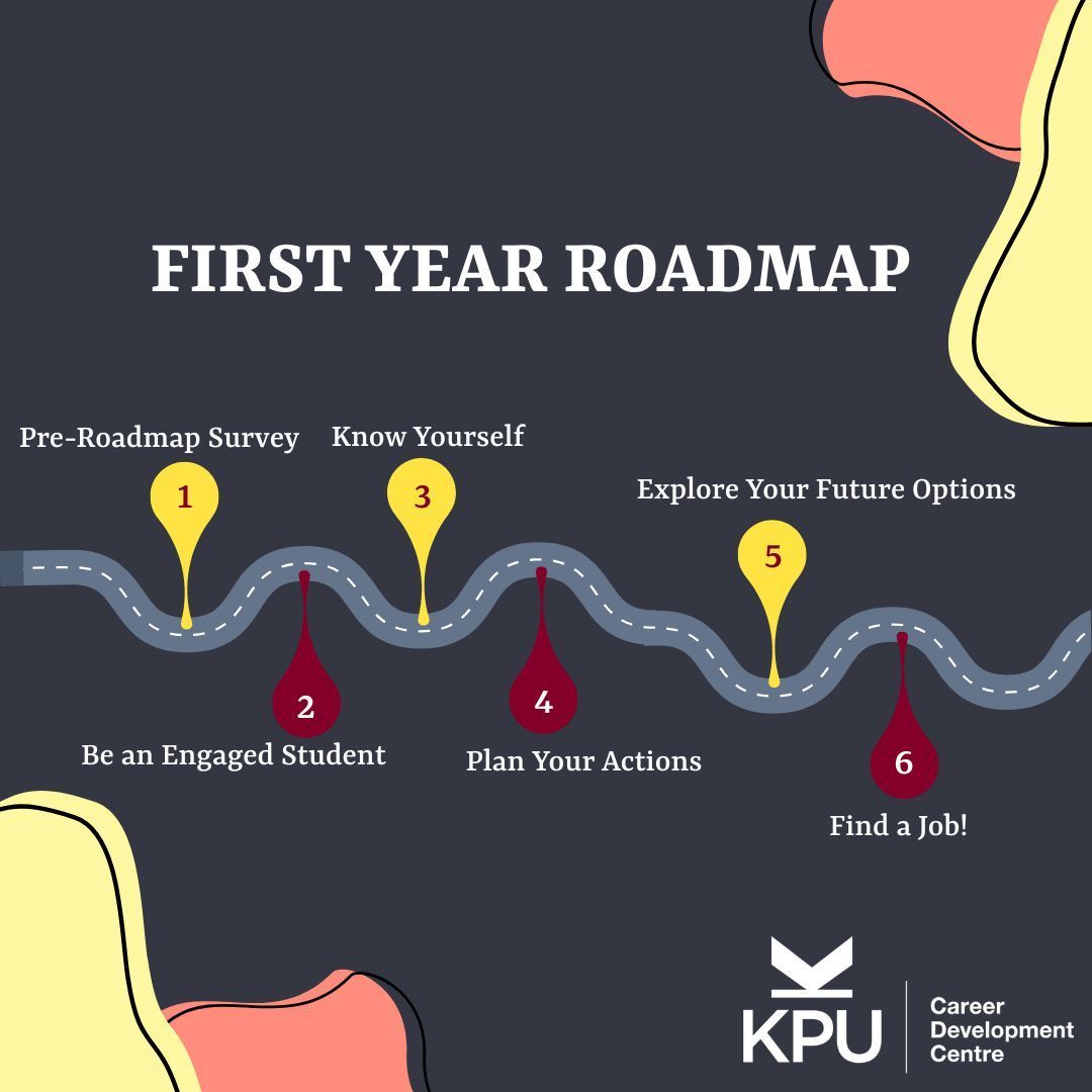 Congrats on starting your university journey! Your first year is full of exciting possibilities and growth. Ready to get started? Check out your personalized First Year Roadmap in Career Connection to help you navigate KPU and explore resources
#Kpu #Career #KpuCDC #KpuStudents