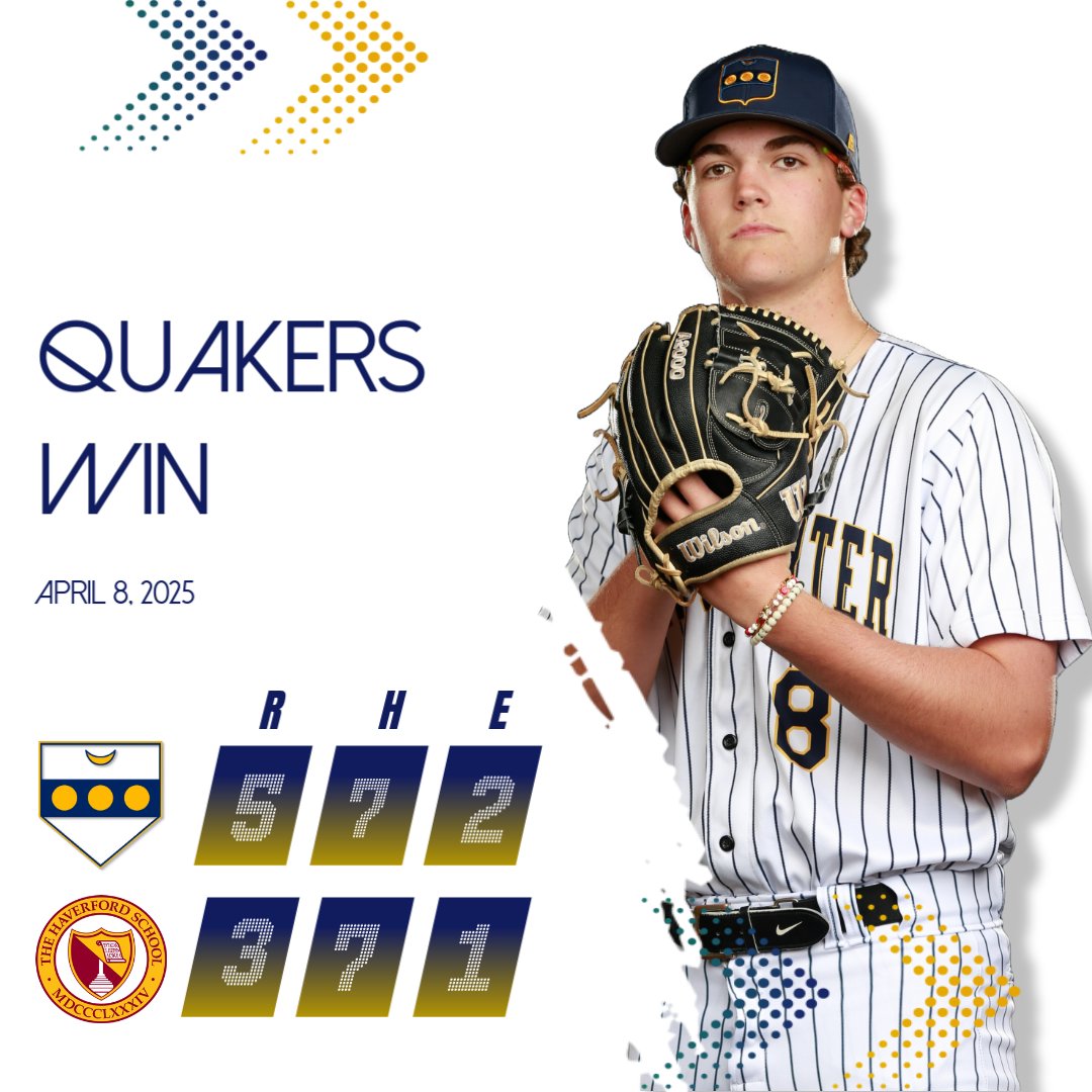 Quakers move to 1-0 in the Inter-Ac after 5-3 win over Haverford behind CG gem from Sr. Cole Stocks (7ip, 0 ER, 6K, 1 BB)

🔸M. Waldstreicher - 2 2B
🔸R. Griffith - 2B
🔸N. Hall - 2B, RBI
🔸G. Ruta - RBI
🔸R. Musial - RBI